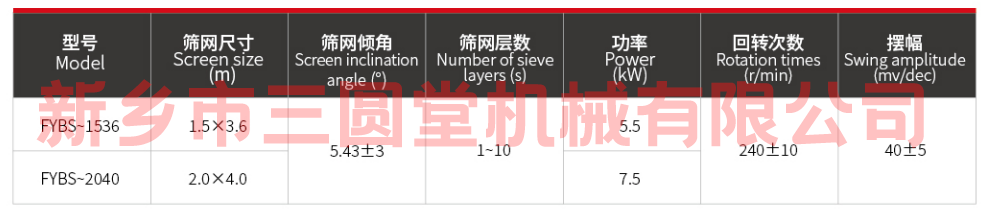 68d6610c28ad5.png 方形搖擺篩.png