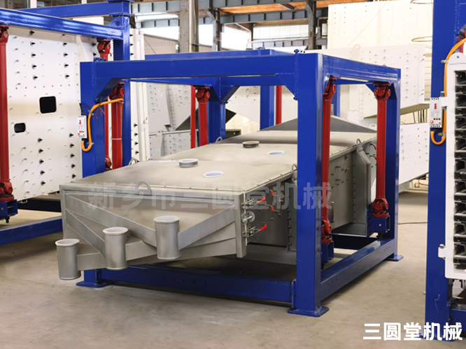 三圓堂方形搖擺篩